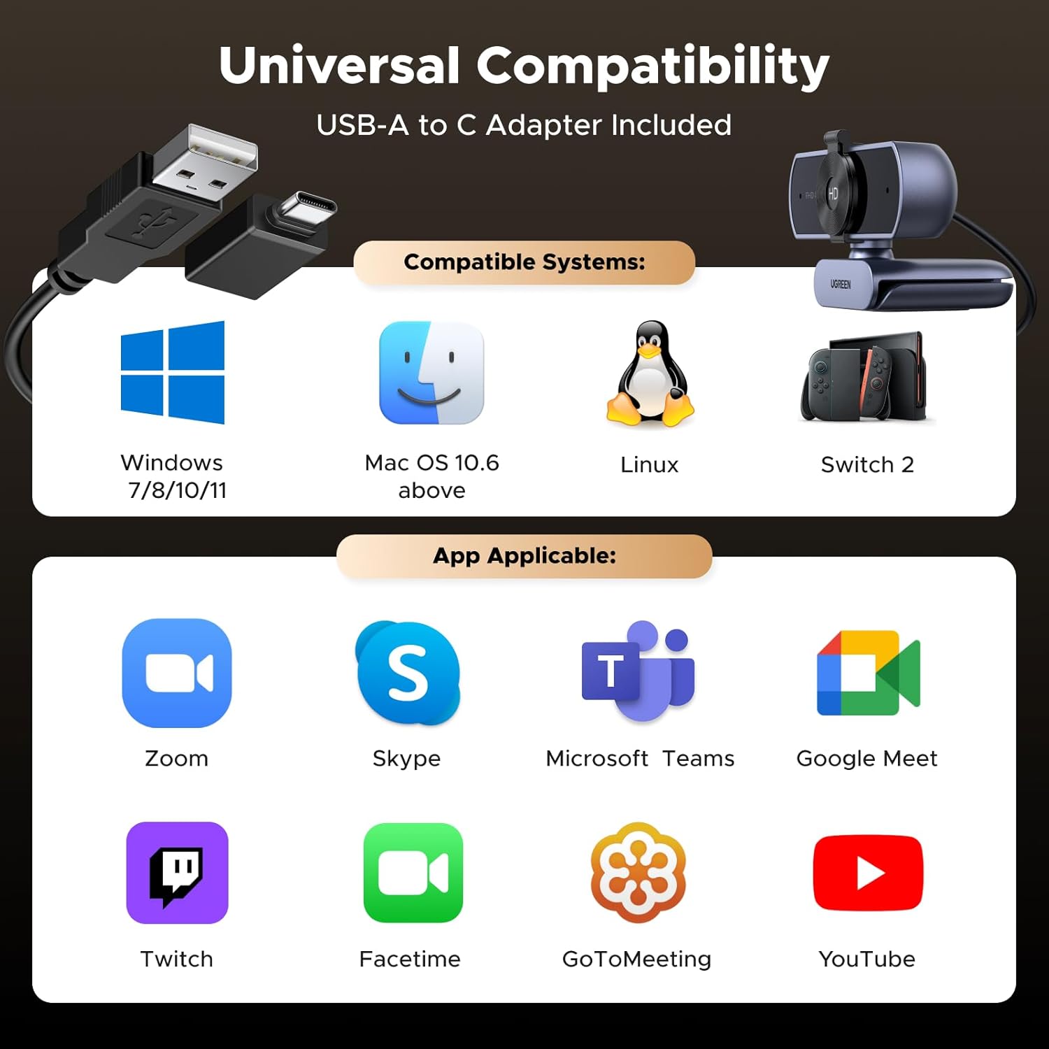 UGREEN 4K WEBCAM 30FPS